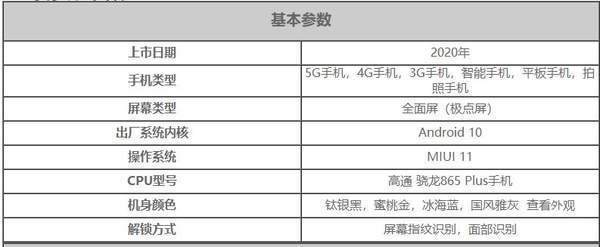 小米10ultra手機(jī)評(píng)測(cè)-多少錢-參數(shù)配置詳情