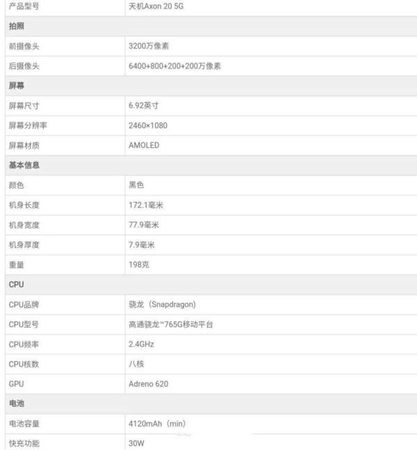 中興a20值得入手嗎?手機(jī)參數(shù)配置怎么樣?