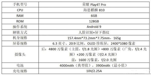 榮耀play4tpro怎么樣值得購(gòu)買嗎?參數(shù)配置怎么樣?