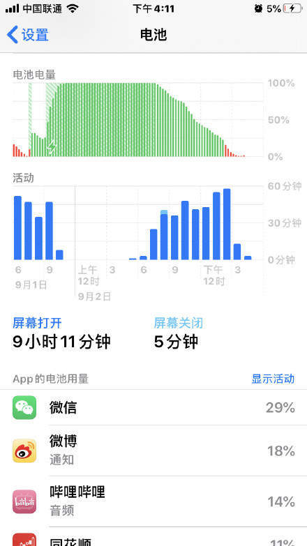 iOS13.7發(fā)熱嗎?iOS13.7續(xù)航怎么樣?