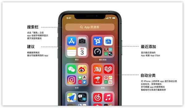 ios14資源庫好用么,ios14App資源庫上手體驗測評