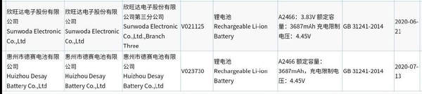 iPhone12電池曝光,電池容量縮水比11還小!