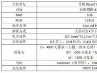 互聯(lián)網(wǎng)看點(diǎn)：榮耀play4tpro怎么樣值得購(gòu)買嗎參數(shù)配置怎么樣