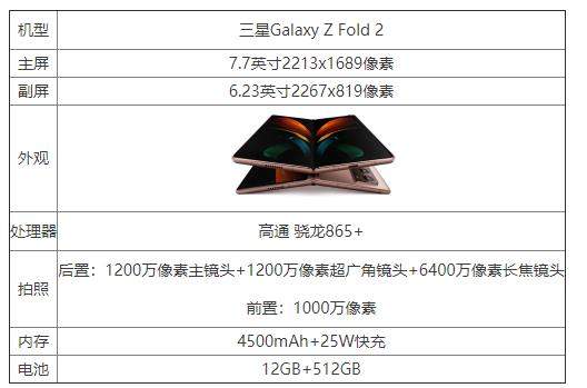 三星GalaxyZFold2怎么樣?參數(shù)配置介紹