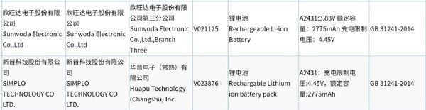 iPhone12系列電池信息曝光,2227mAh至3687mAh