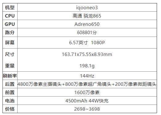 iqooneo3支持無(wú)線充電嗎?屏幕刷新率是多少?