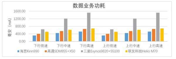 華為p40pro+和p40pro有什么區(qū)別?哪個(gè)更值得入手?