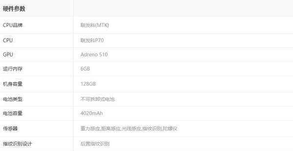 oppo a9參數(shù)配置詳情,oppoa9現(xiàn)在值不值得買?