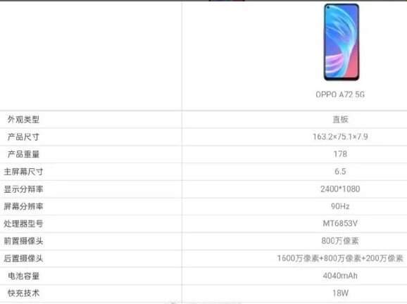 OPPOA72手機怎么樣?OPPOA72配置參數(shù)詳情