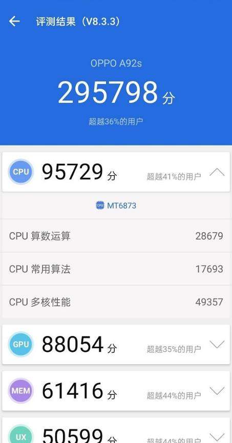 oppoa92s處理器怎么樣?相當于驍龍多少?