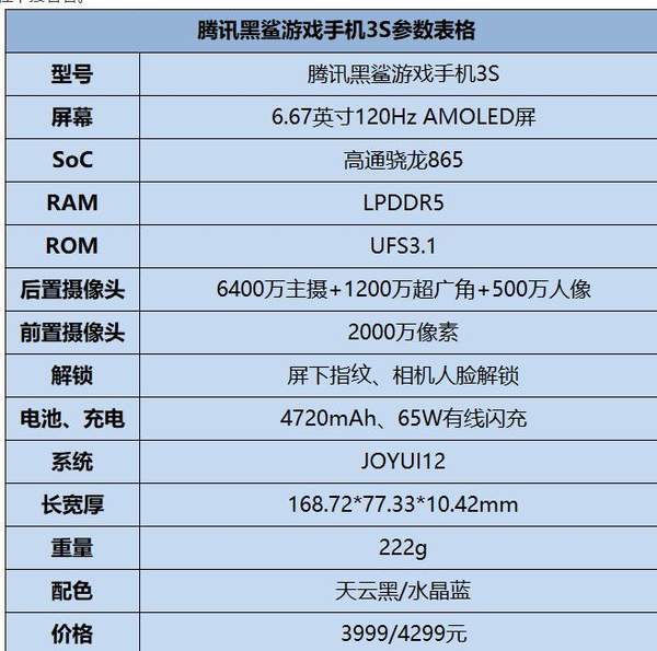 騰訊黑鯊3S手機(jī)怎么樣?細(xì)談游戲體驗