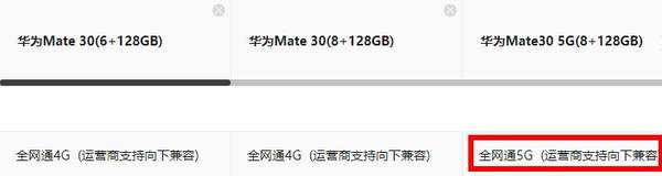 華為mate30pro 5g版本參數(shù),華為mate30pro 5g版本跑分