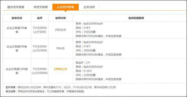 2021年中國電信寬帶套餐價格表 電信最新資費流量套餐一覽表