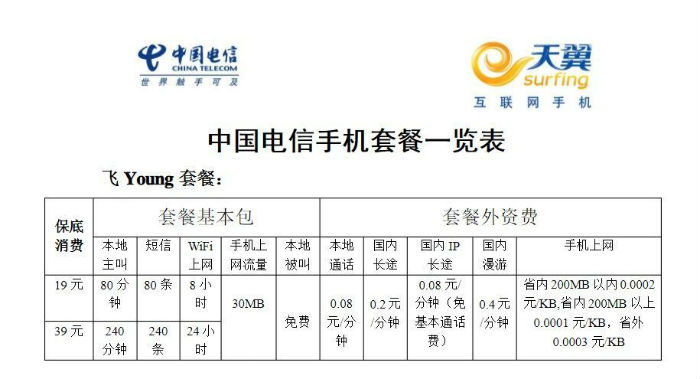 2021年中國電信寬帶套餐價格表 電信最新資費流量套餐一覽表