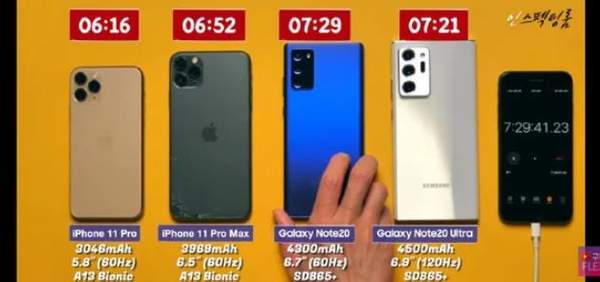 三星Note20和iPhone11 Pro對(duì)比,哪款續(xù)航時(shí)間長(zhǎng)?