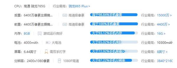 3000元以下5g手機性價比排行榜?哪款最值得入手?