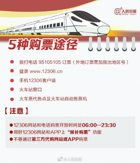 2021年春運搶票日歷 春運火車票預(yù)售預(yù)訂日期時間表