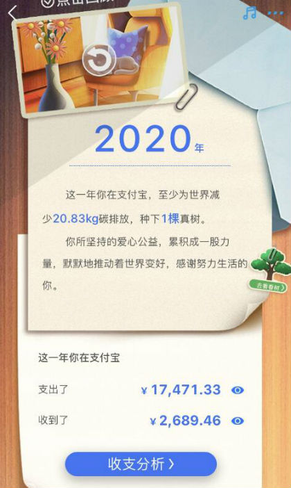 支付寶2020年度賬單上線 教你在哪看怎么查2020支付寶年度賬單