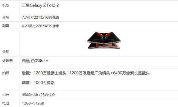 三星z fold 2配置參數(shù),折疊挖孔屏+120hz刷新率