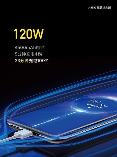 iQOO5Pro和小米10至尊版充電對比,誰的120W更強(qiáng)