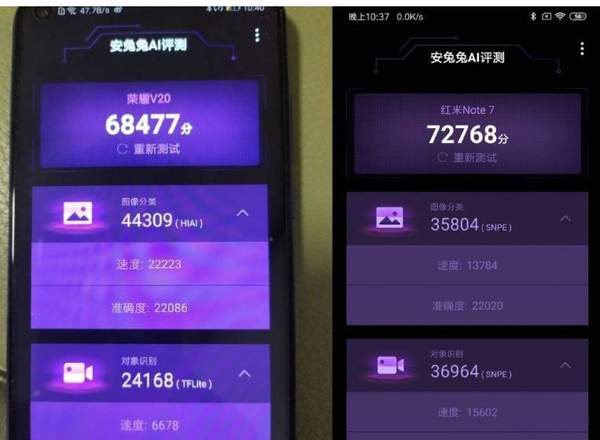 手機ai跑分有什么用?手機ai跑分代表什么