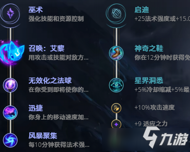 LOL10.25狂暴之心 凱南攻略