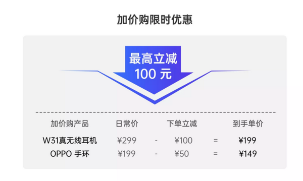 OPPO Reno4Pro怎么樣值得買(mǎi)嗎?5G視頻手機(jī)充電5分鐘刷劇4小時(shí)!