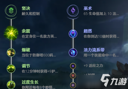 LOL11.1扭曲樹精 茂凱攻略