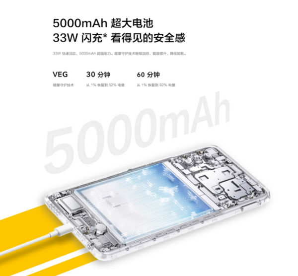 iQOOZ1x5G版新品上市 優(yōu)惠價(jià)值不值得入手?