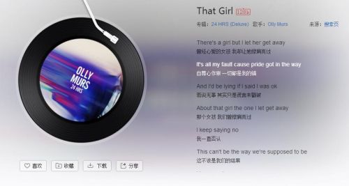 抖音thatgirl諧音唱法音譯 thatgirl歌詞是什么意思中文翻譯