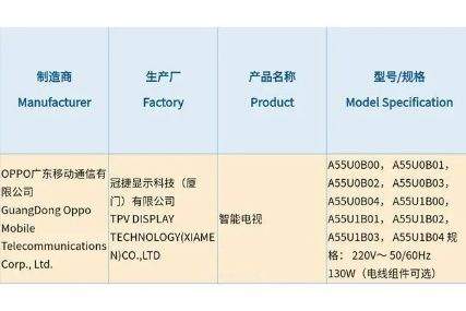 OPPO智能電視發(fā)布時(shí)間已定,10月正式發(fā)布!