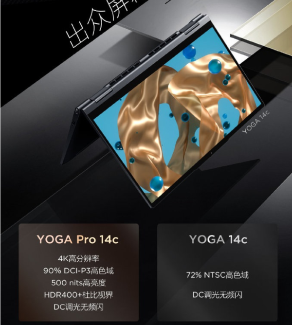 聯(lián)想YOGA Pro 14c曝光,4K翻轉(zhuǎn)屏+DC調(diào)光亮點十足