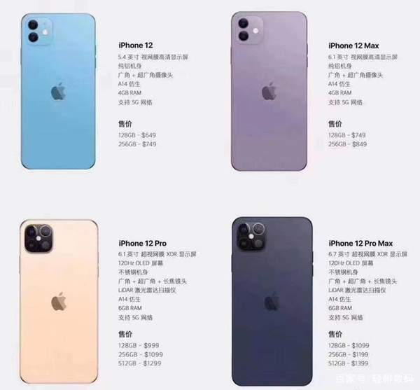 iPhone12或采用A14殘血版,與麒麟9000類似?