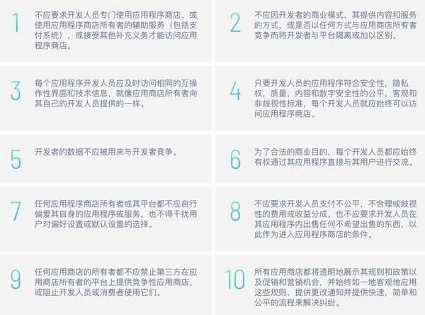 曝iPhone升級(jí)iOS14將自動(dòng)卸載堡壘之夜,玩家請(qǐng)謹(jǐn)慎升級(jí)