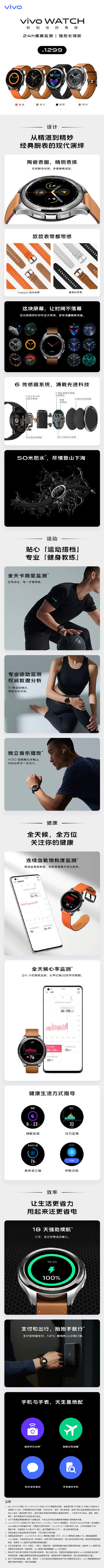 vivo watch參數(shù)配置怎么樣?一張圖告訴你答案!