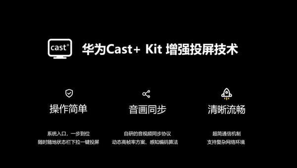 Cast+Kit投屏增強(qiáng)技術(shù)是什么?如何進(jìn)行使用?