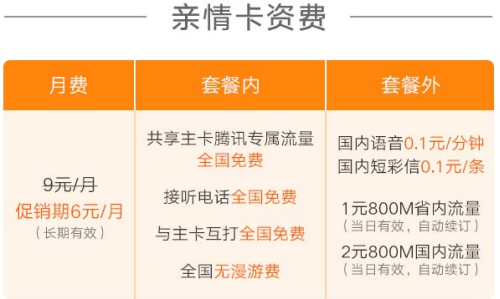 騰訊王卡親情卡怎么樣如何收費(fèi) 騰訊親情卡套餐內(nèi)容資費(fèi)詳情