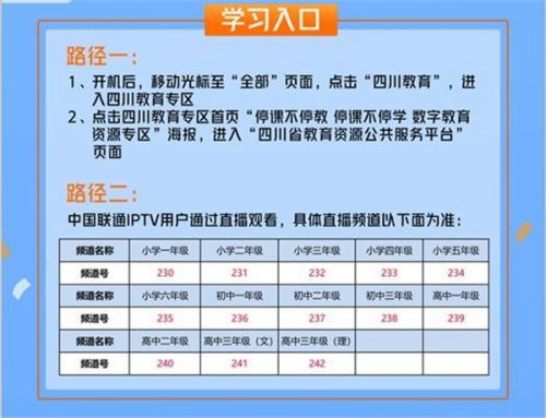 四川電視課堂在哪個臺播 四川云教電視課堂直播收看方式匯總