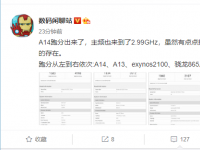 互聯(lián)網(wǎng)看點(diǎn)：蘋(píng)果A14處理器跑分出爐遠(yuǎn)遠(yuǎn)領(lǐng)先驍龍865