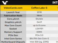 互聯(lián)網(wǎng)看點(diǎn)：Intel13代酷睿Meteor Lake現(xiàn)身!首次引入7nm!