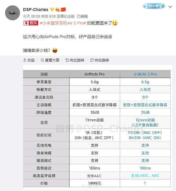 小米Air 2 Pro參數(shù)曝光:12mm動(dòng)圈單元+7小時(shí)續(xù)航