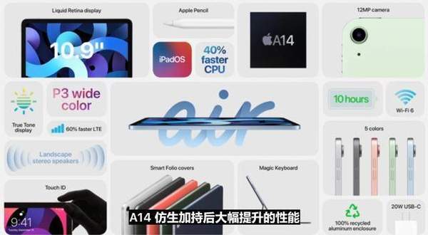 iPad8和iPadAir4有什么區(qū)別?參數(shù)配置詳情