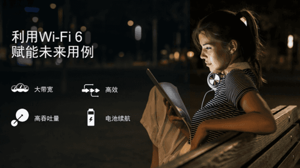 Wi-Fi6路由器多少錢?為什么要更換Wi-Fi6?