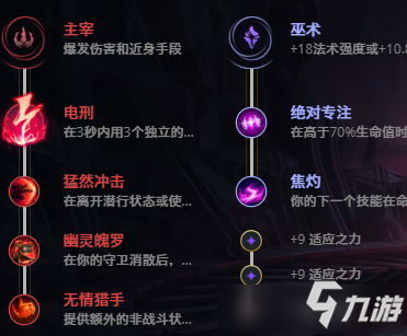 LOL10.23刀鋒之影 泰隆攻略