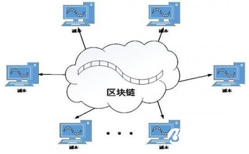 區(qū)塊鏈技術(shù)是什么意思怎么賺錢 何為區(qū)塊鏈通俗解釋