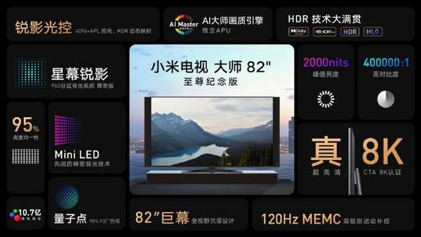 小米電視大師至尊紀念版售價公布,49999元