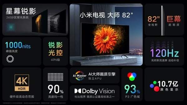 小米電視大師至尊紀念版售價公布,49999元