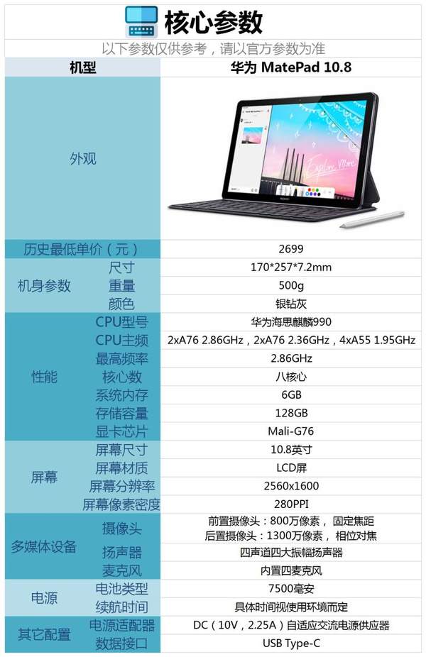 華為matepad10.8平板怎么樣,值得買嗎?