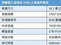 互聯(lián)網(wǎng)看點：榮耀獵人游戲本v700的屏幕賣點是什么刷新率多少