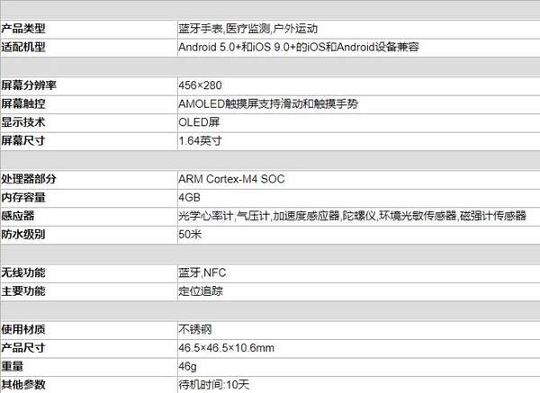 華為watch fit:最好看的一款運動手表